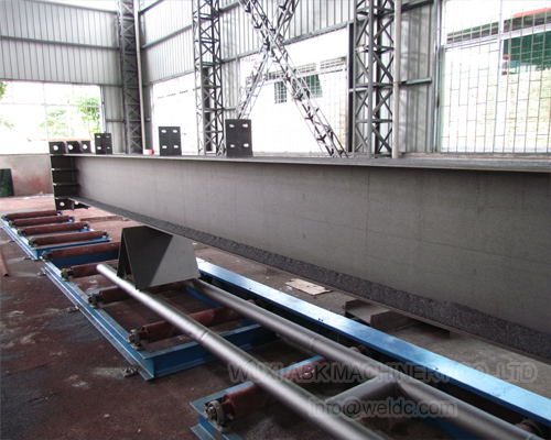 Welding Rotator Logistics to Saudi Arabia: Port Choice, Customs, and the 4-Month Timeline